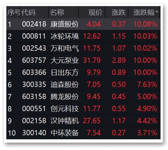 澳门精准正版资料免费,最新热门解析实施_精英版121,127.13