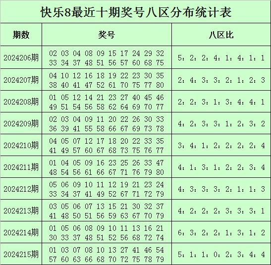 2024香港今晚开奖直播回放,资深解答解释落实_特别款72.21127.13.