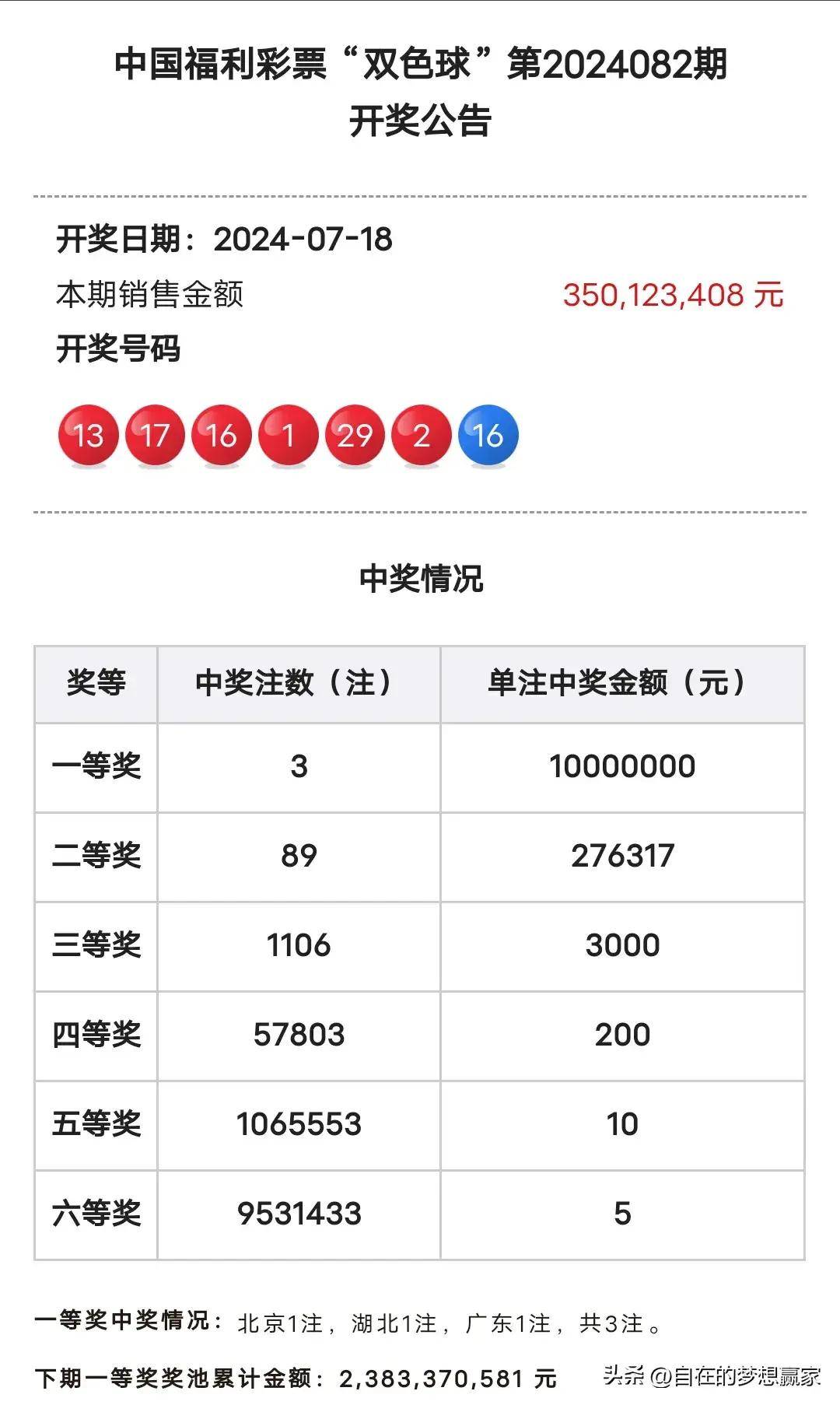 今晚澳门彩开奖结果查24号25号,最新答案动态解析_vip2121,127.13